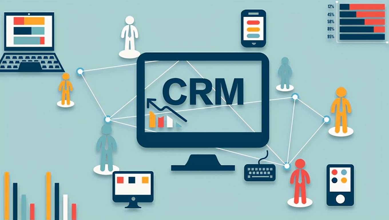 CRM SOFTWARE